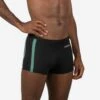 Boxer De Bain Natation Homme NEGOMBO - Noir Turquoise -Default Template 5 boxer de bain natation homme negombo noir turquoise