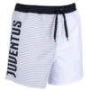 Short De Bain JUVE - Collection Officielle Juventus - Homme 2 Short De Bain JUVE - Collection Officielle Juventus - Homme -Default Template 5 short de bain juve collection officielle juventus homme